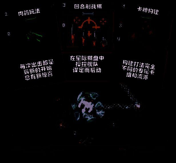 《无星深渊:克苏鲁选集》穿越节点画面