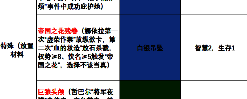 苏丹的游戏热娜相关画面