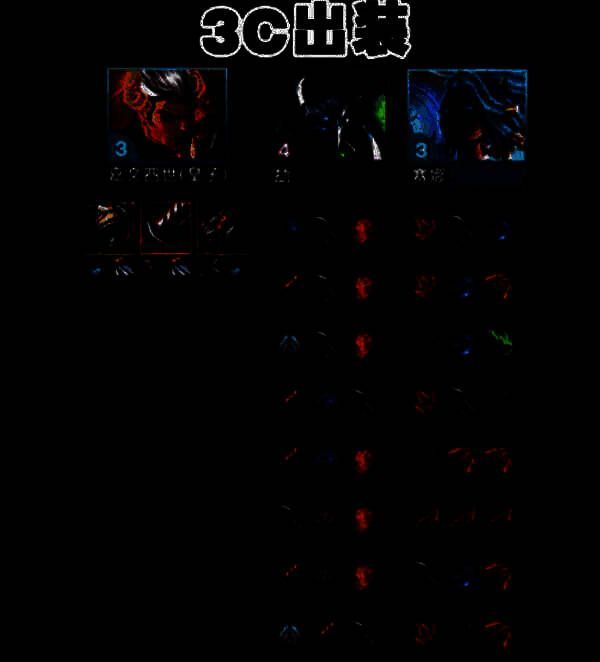 云顶之弈S14血魔流吕布阵容装备图片