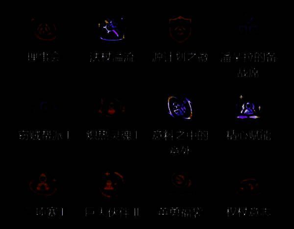 云顶之弈s14全息韦鲁斯阵容强化符文图片