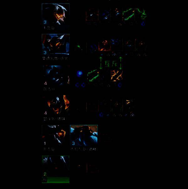 云顶之弈s14全息韦鲁斯阵容装备搭配图片