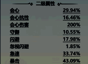 《主宰世界》测试主角攻击属性配图2