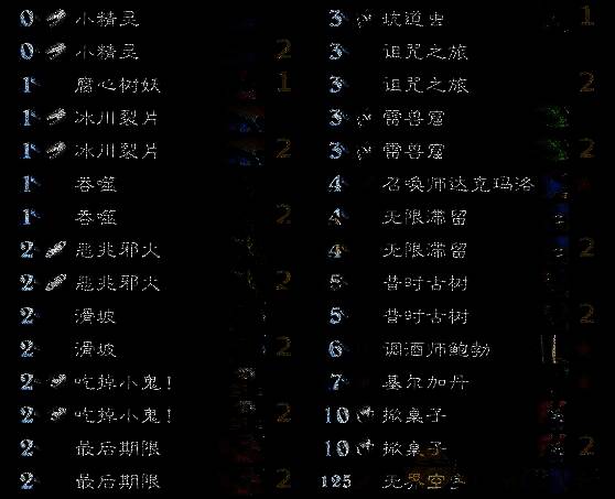 炉石传说翡翠梦境版本相关图片2