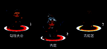 凌霄战气核心流低配真灵搭配图