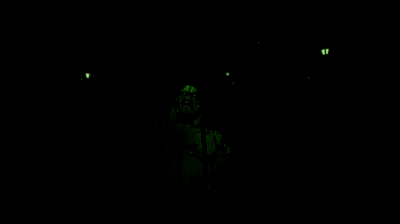 《原谅我父亲2》游戏截图1