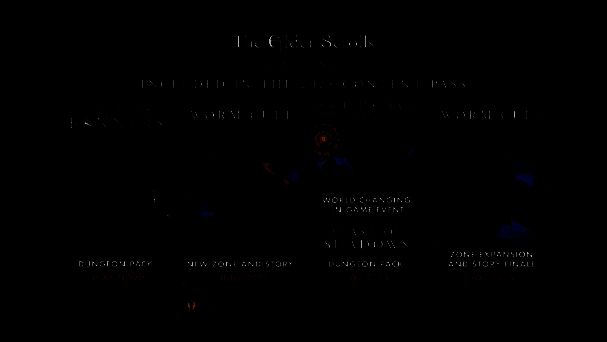 《上古卷轴OL》2025年内容通行证宣传图