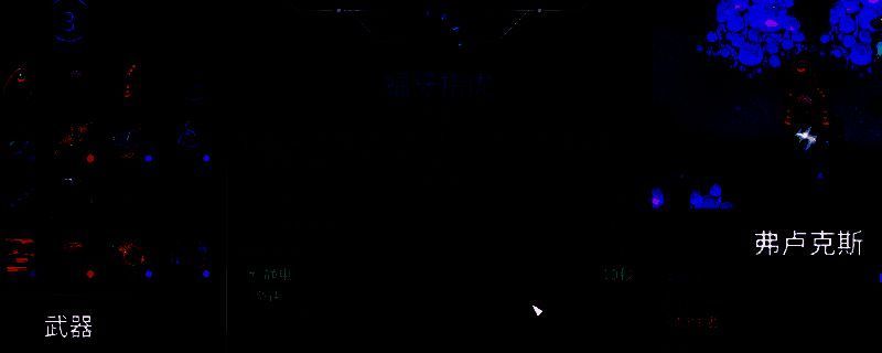 崩溃大陆2电击仲裁者流派相关游戏画面