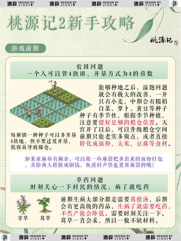 《桃源记2》新手前期相关图片3