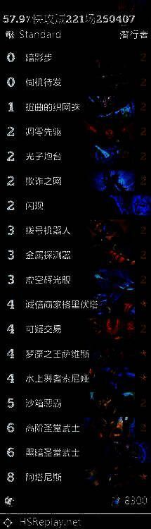 快攻贼卡组图片