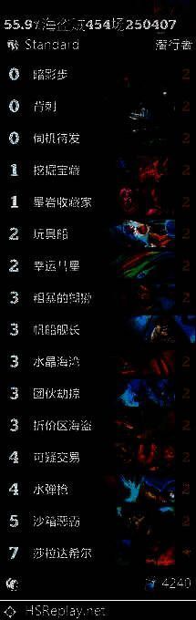 海盗贼卡组图片