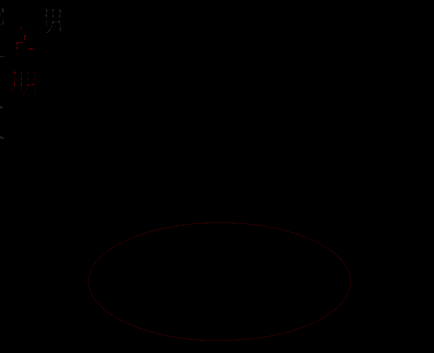 桃源记2邻居系统相关画面