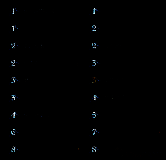 炉石传说球霸野猪瞎卡组代码展示