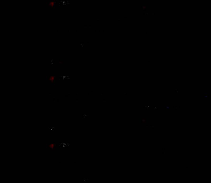 《午夜以南》游戏画面6