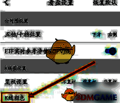 广发易淘金看盘设置选择K线颜色界面图