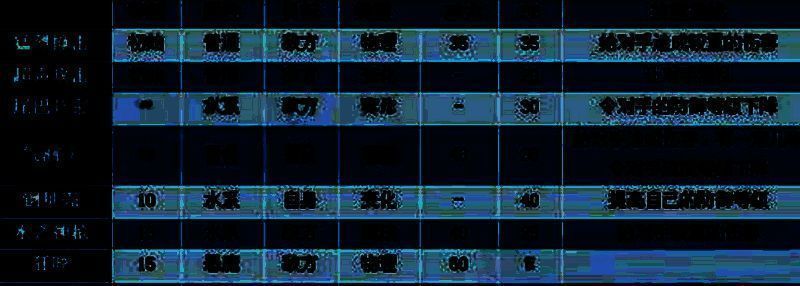 琉璃水母相关图片5