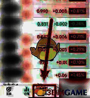 广发易淘金主页底部交易按钮界面图