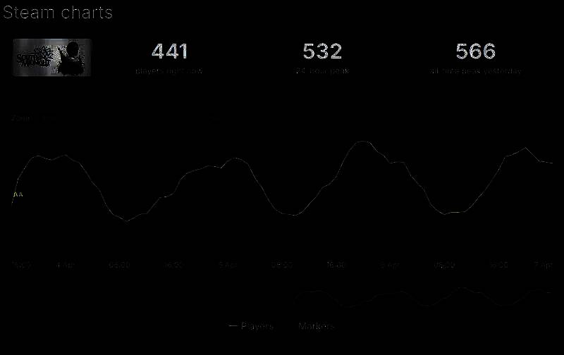 《午夜以南》相关图片1