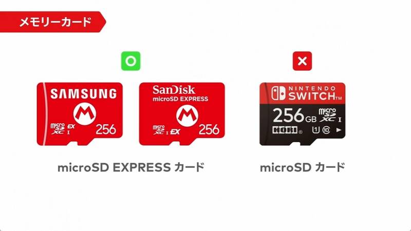 MicroSD EXPRESS 存储卡图片