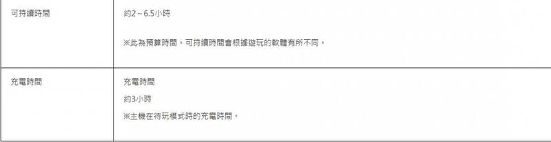 任天堂官网Switch 2主机规格图3