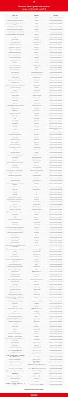 无法启动的游戏名单配图