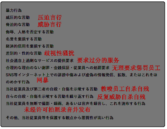 客户霸凌行为判定相关内容图片