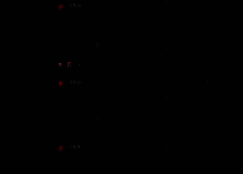 《给他爱5》增强版相关画面5