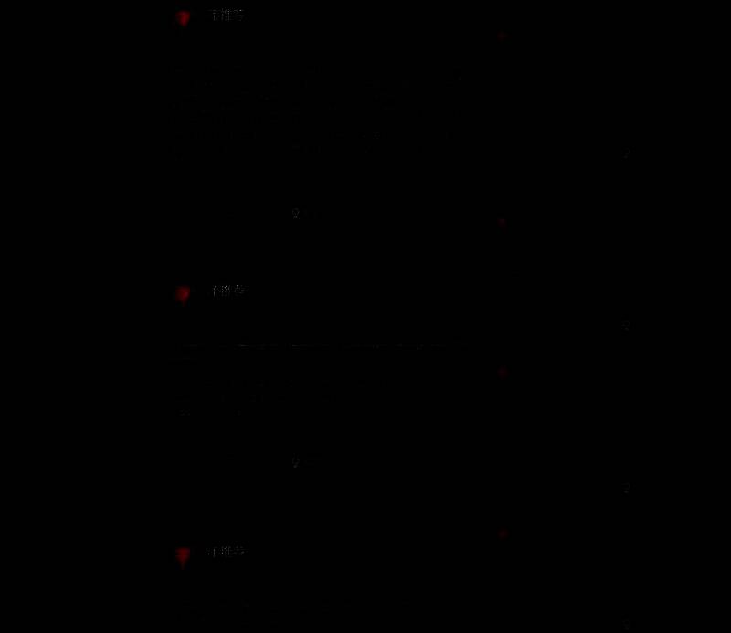 《给他爱5》增强版相关画面6