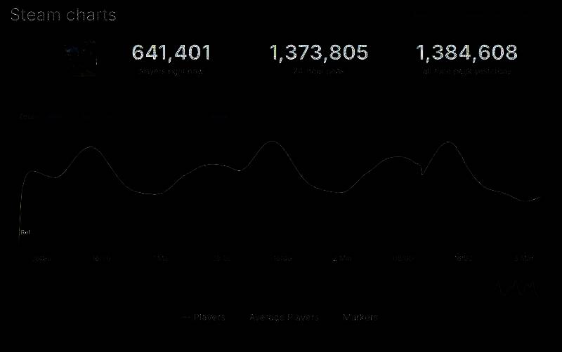 《怪物猎人：荒野》相关图片2