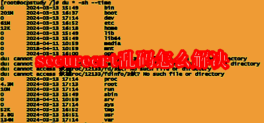 相关软件使用场景图