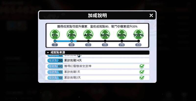 奥伯隆妮守护队友画面