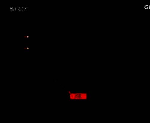 点击确定的界面图