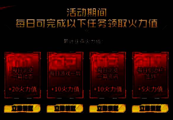 活动中火力值相关图片