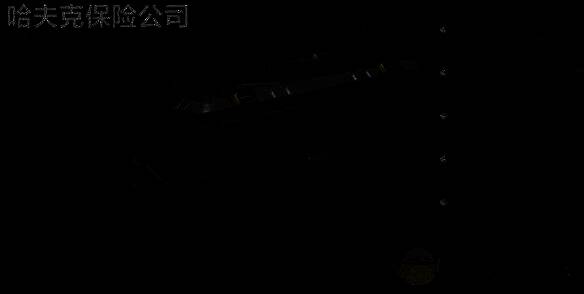 哈夫克保险公司活动图片