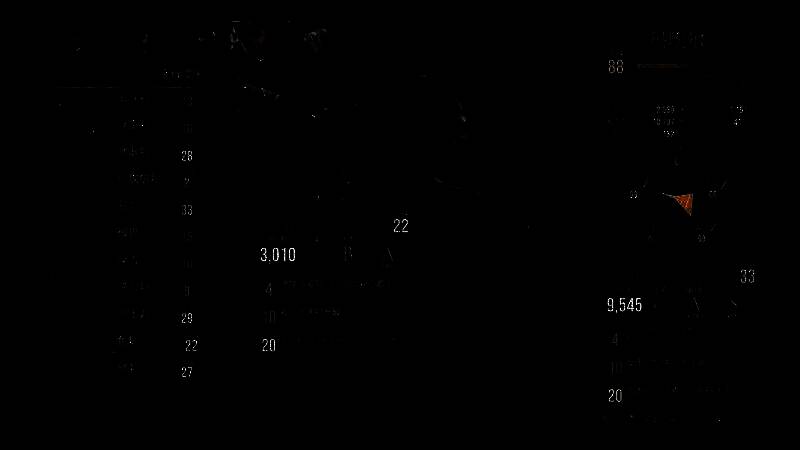 打碎眼珠子后获得的妹妹武器图