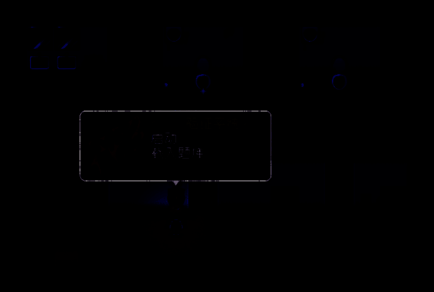 《恶魔会社:入职》游戏画面6