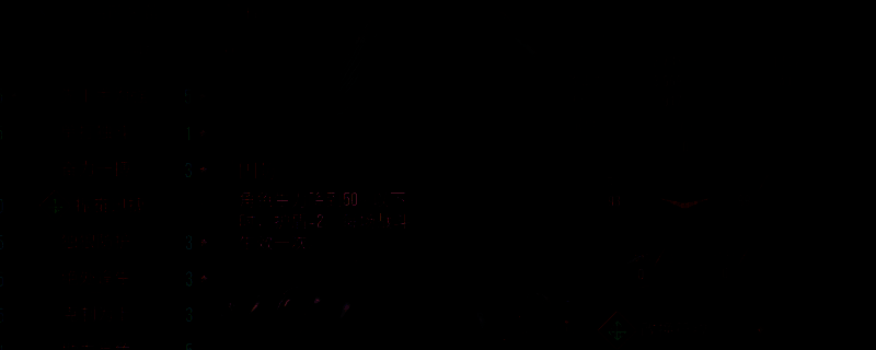 光与影33号远征队游戏画面