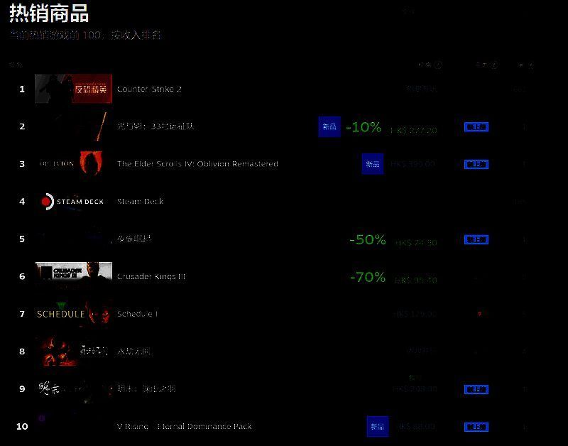 《明末：渊虚之羽》相关图片3