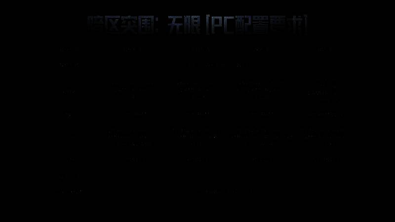 《暗区突围:无限》宣传图片2