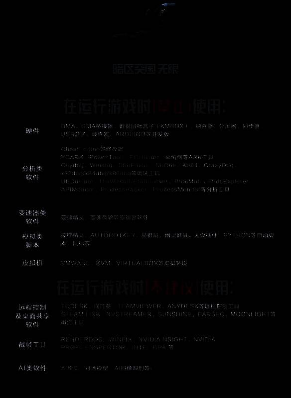 《暗区突围:无限》宣传图片3