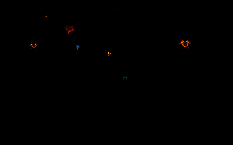 天赋点选择配图1