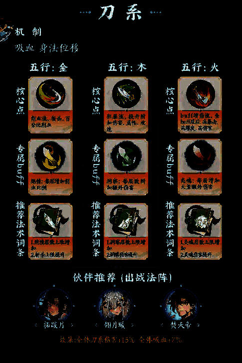 《掌门下山》木刀流战斗画面