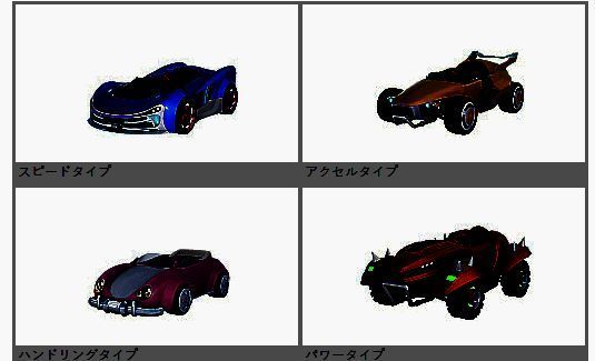 《索尼克赛车 交叉世界》相关图片2