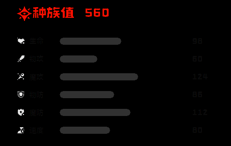 洛克王国炽心雄狮相关图片3