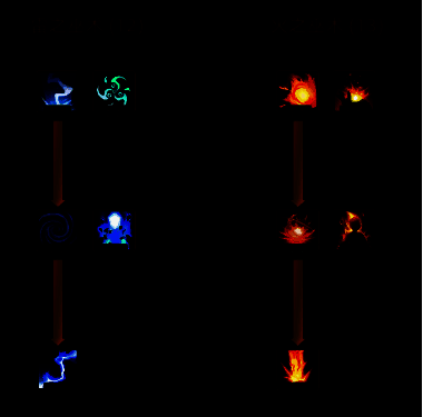 部落与弯刀无名剑主相关配图11