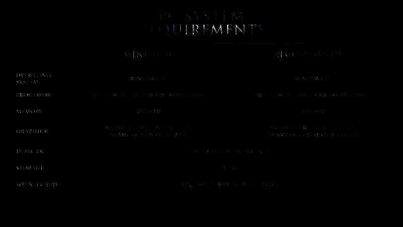 《艾尔登法环:黑夜君临》相关图片1