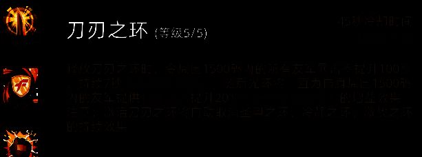 刀刃之环技能图片