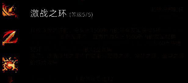 激战之环技能图片