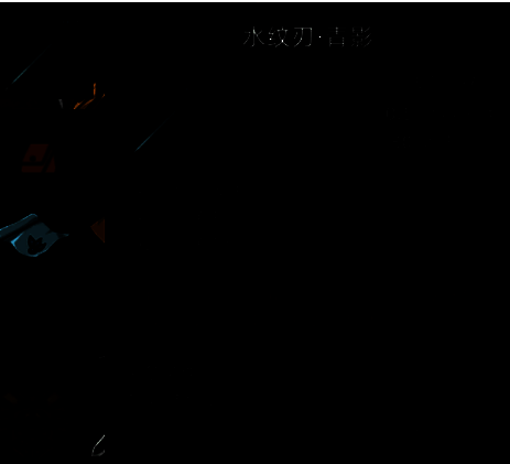 水纹刃*青影装备展示