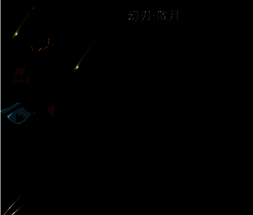 幻刃·散月装备展示