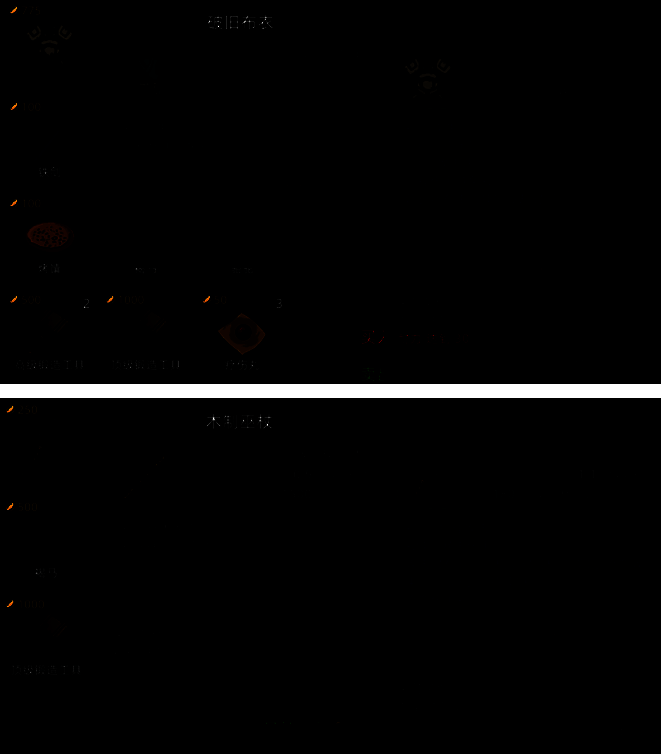 游戏中的琴类武器图片